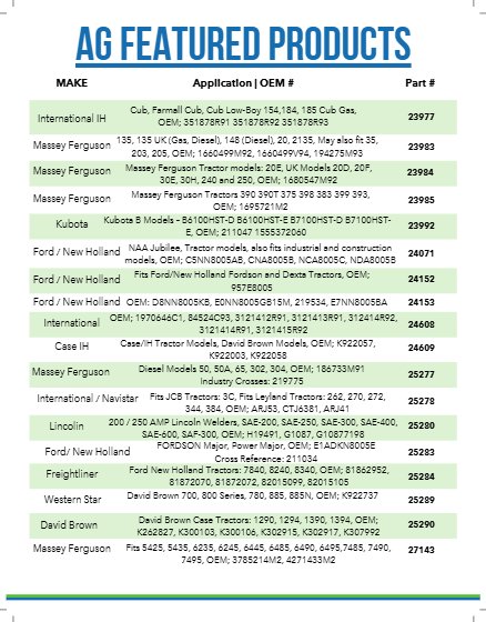 HD+ Agriculture Radiators flyer page 2