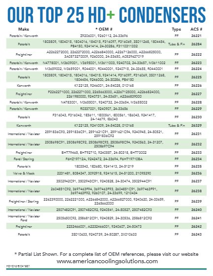 HD+ Condensers flyer page 2