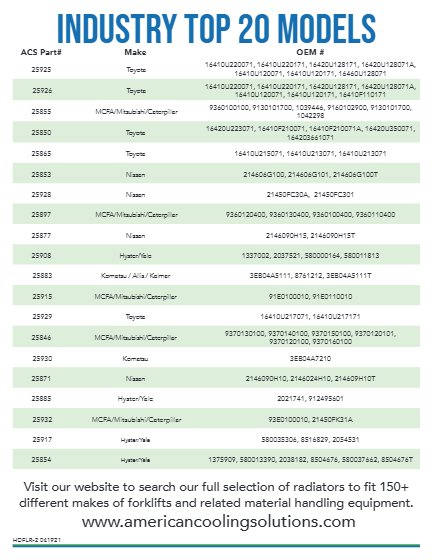 HD+ Forklift Radiators flyer page 2