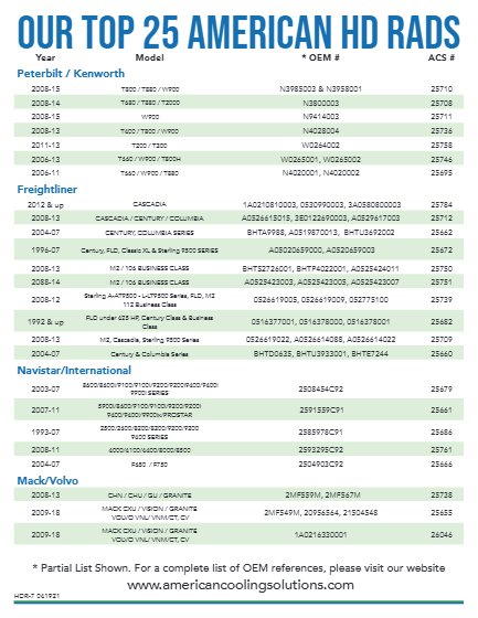 HD+ Radiators flyer page 2